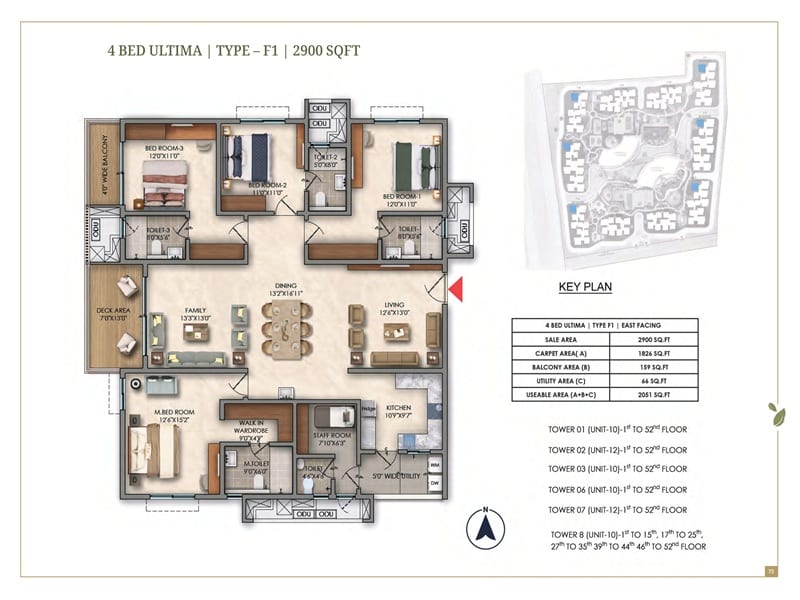 Official Prestige Kollur floor plate excerpt for a four-bedroom residence.