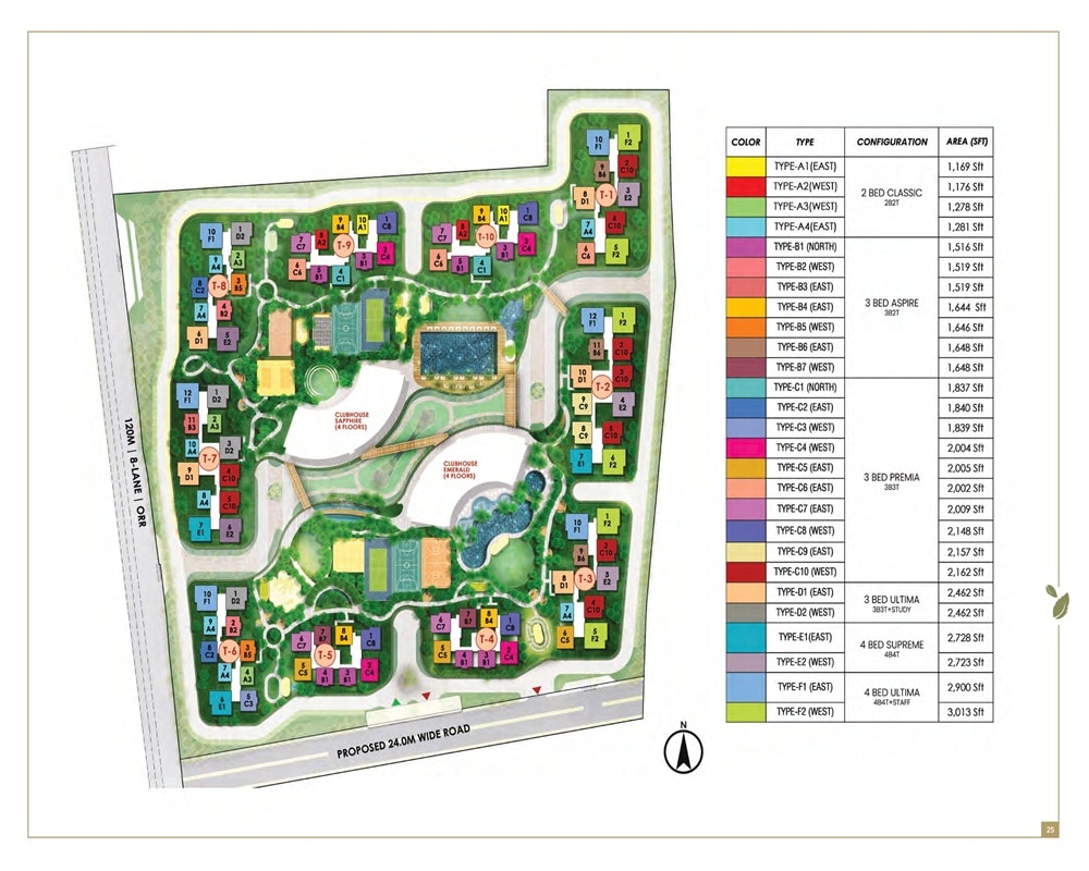 Prestige Golden Grove master plan illustration.